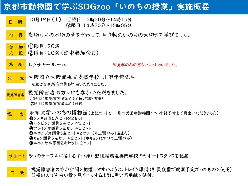 京都市動物園で学ぶSDGzooいのちの授業「手でみるいのち」