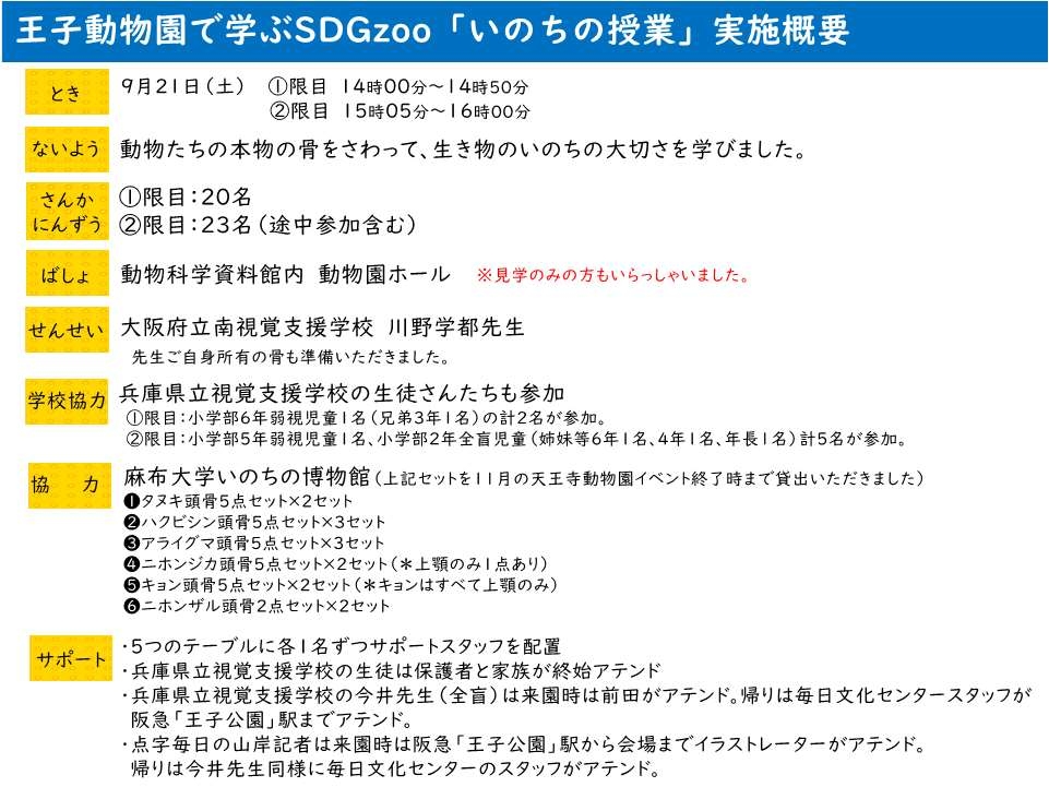 麻布大学いのちの博物館教材貸し出し